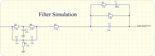 ANC filter simulation