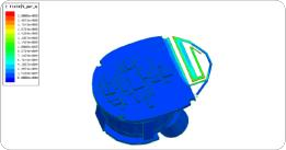 Antenna simulation
